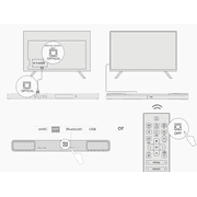 ULTIMEA 5.1.2ch Sound Bar with Dolby Atmos, Surround Sound System for TV with 2 Surround Speakers, Sound Bar for Smart TV, Soundbar with Subwoofer for Home Theater, BT 5.4, HDMI eARC, Skywave F40 SE
