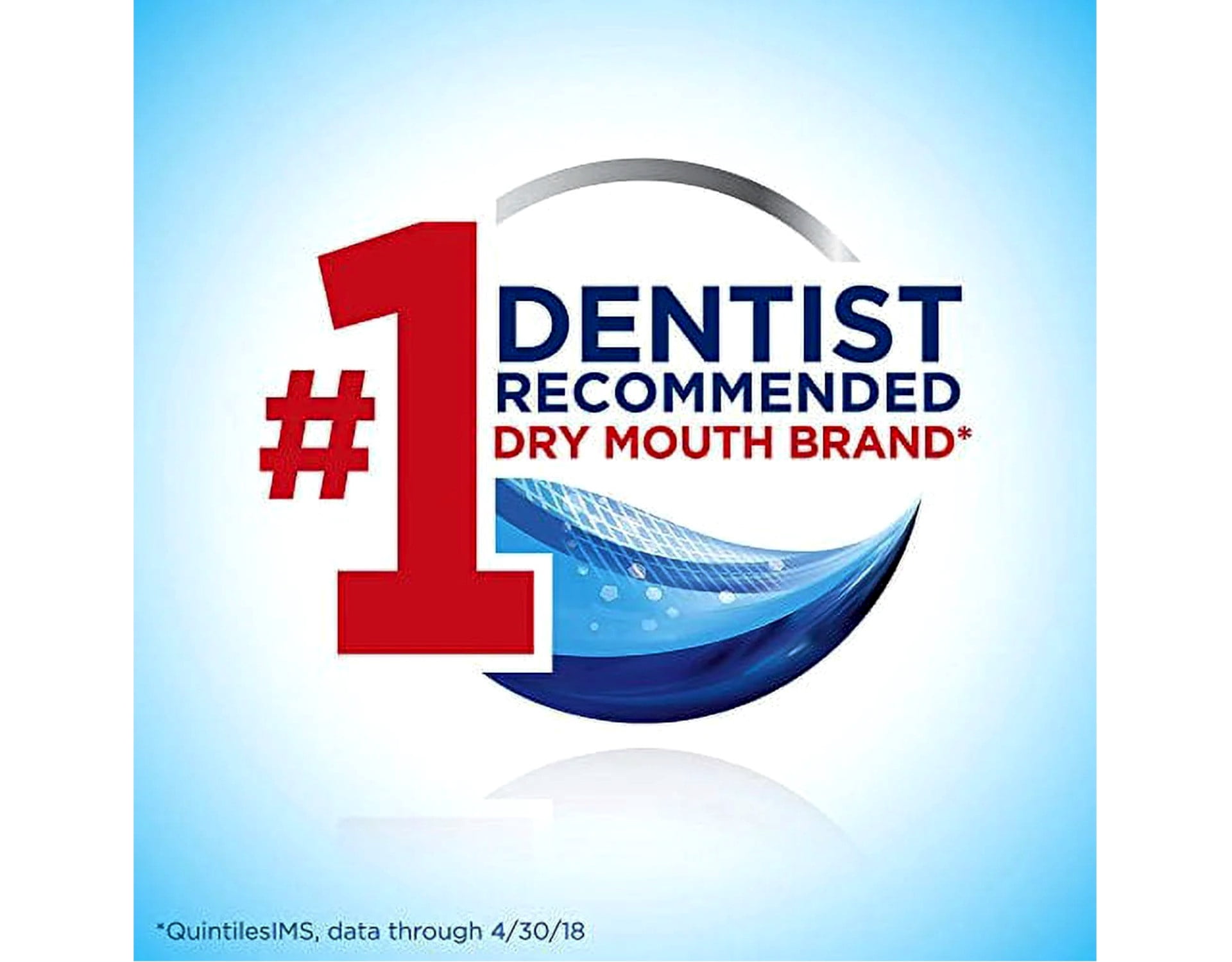 Biotene Oral Rinse Mouthwash for Dry Mouth, Breath Freshener and Dry Mouth Treatment, Fresh Mint - 33.8 fl oz
