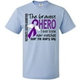 thumbnail image 3 of Inktastic Pancreatic Cancer Bravest Hero I Ever Knew 1 T-Shirt, 3 of 5