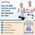 thumbnail image 5 of Jagielolia All-in-One Detox Binder Supplement 1500 MG - High Bioavailability, Liver Gut Detox Cleanse with Activated Charcoal, Zeolite & Bentonite Clay for Toxins, Liver, Digestive, 90 Vegan Capsules, 5 of 5