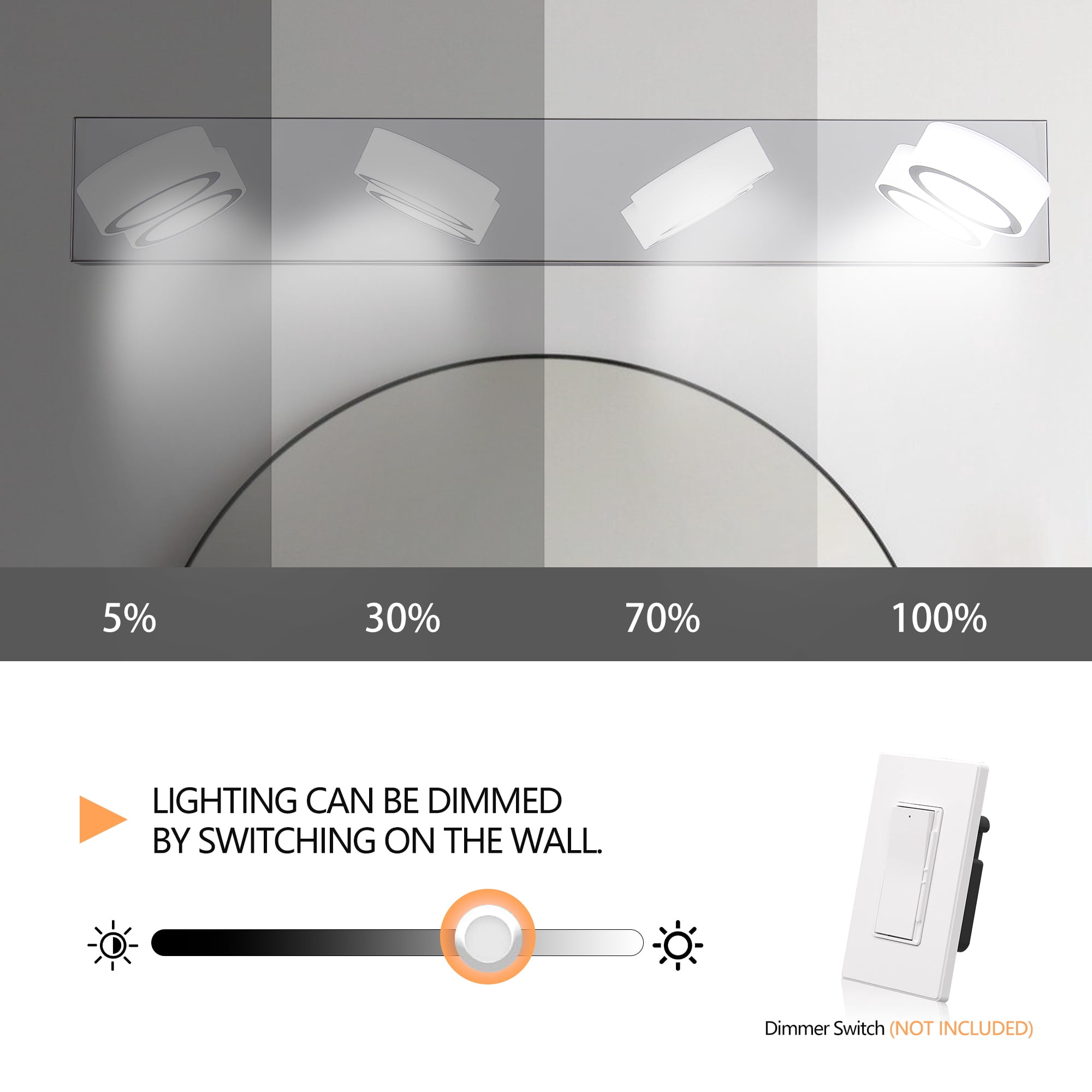 Leumius Modern 4-Light LED Vanity Light Fixture, Chrome Finish with Acrylic Light Shades, Energy-Efficient Bathroom Wall Sconce, Dimmable for Mirror, Shower and Bathroom Decor