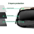 thumbnail image 5 of ZNDUO Bird Japanese Mask Pattern Laptop Bag, 15.6 inch Business Casual Durable Laptop Backpack, 5 of 8