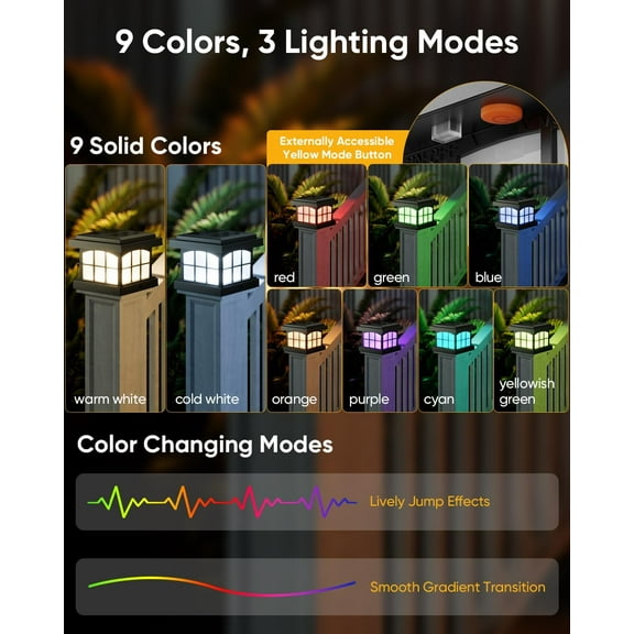 Post Cap Lights 8-Pack, 9 Colors 3 Modes Outdoor Deck Lighting for Fence Garden Deck Porch