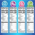 thumbnail image 6 of Sunbelt Bakery Soft Baked Bar Pack, 4 Flavor Variety Pack, 48 bars, 66.0 oz., 6 of 7