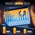 RVPOZWER 12V 100Ah LiFePO4 Lithium Battery, Group 31 Size with 120A BMS ...
