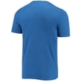 thumbnail image 3 of Men's Concepts Sport Heathered Charcoal/Royal Delaware Fightin' Blue Hens Meter Top & Pants Sleep Set, 3 of 5