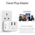 thumbnail image 4 of UK Ireland London Power Adapter, UK Travel Plug Adapter with 2 USB Charger and 3 American Outlets, US to British Scotland England Hongkong Adaptor (Type G Plug), 4 of 7