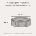 thumbnail image 2 of Covermates Round Fire Pit Cover - 24"DIA x 18"H, 900D Polyester, Weatherproof, 2 of 7