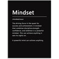 thumbnail image 5 of AatoeaX Mindset Noun Motivational Canvas Wall Art Picture Inspirational Posters Inspiring Entrepreneur Quotes Print Artwork Office Decor Home Gym Ready to Hang ,12"x12",Black Frame, 5 of 5