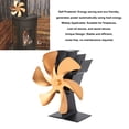 thumbnail image 3 of Ventilador De Estufa Con Alimentación De 5 Cuchillas, Termómetro Magnético, Material De aleación De Aluminio, Para Estufa De Chimenea, Estufa De Aceite De Carbón O Estufa De, 3 of 7