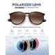 thumbnail image 5 of Gafas de sol WOWSUN Retro 2024 redondas polarizadas UV400 para mujer, 5 of 6