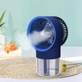 thumbnail image 2 of Humidificador de Aire Sunnimix Ventilador de refrigeración por nebulización USB Azul, 2 of 8