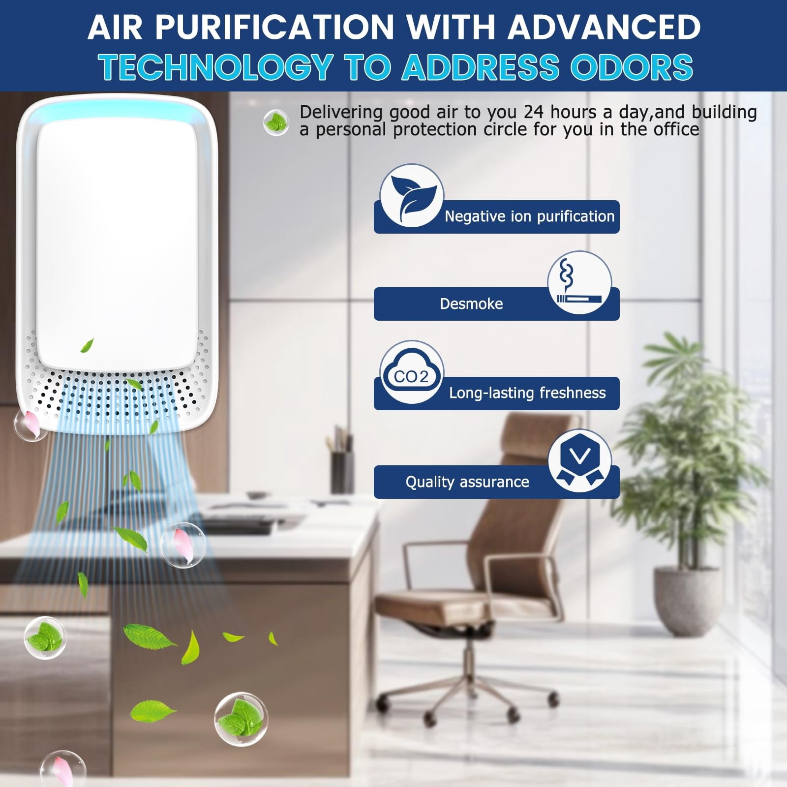 Plug-in Air Purifier for Home, Ozone-Free Mini Odor Eliminator for Bedroom and Pet Area, Quiet Smoke and Dust Remover, [4/6/8] Pack, White