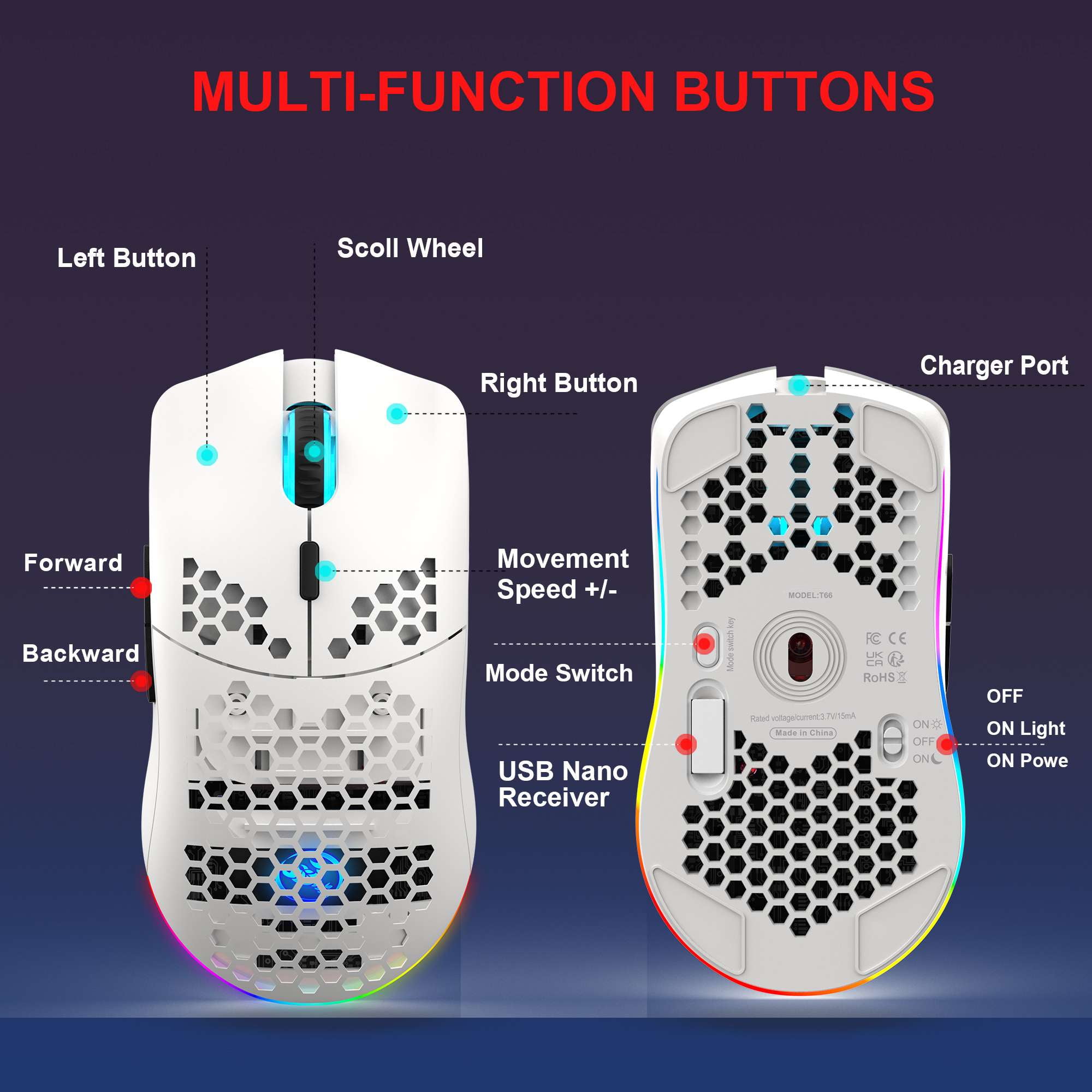 Hexamurby Ultralight Wireless Gaming Mouse,6 Kinds RGB Backlit,5 Levels Adjustable,Lightweight Honeycomb Shell Mice for PC Gamers(White)