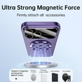 thumbnail image 4 of Designed for iPhone 15 Case with Camera Lens Protector, Magnetic Invisible Stand [Compatible with Mag-Safe] Military Drop Protection Shockproof Anti-Slip Suction Cup Phone Cover, Darkpurple, 4 of 6