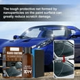 thumbnail image 4 of SSZMDLB under $5 Windshield Coating, Car Glass Coating, Windshield Water Repellent Treatment, Nano Coating for Car Windows, Rain Repellent Glass Sealant, Clear View Coating for Driving Safety, 4 of 9