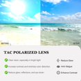 thumbnail image 4 of Gafas de Sol Polarizadas UV400 para Mujeres "Fit Over Glasses" TJUTR, 4 of 6