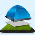 thumbnail image 4 of Bangcool Tente de Camping Légère Protection contre le Vent et l'Eau Tente de Randonnée Automatique, 4 of 7