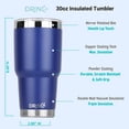 thumbnail image 4 of DRINCO 30 oz Stainless Steel Tumbler Double Walled Vacuum Insulated Mug With Spill Proof Lid, 2 Straws, For Hot & Cold Drinks, Blue, 4 of 5