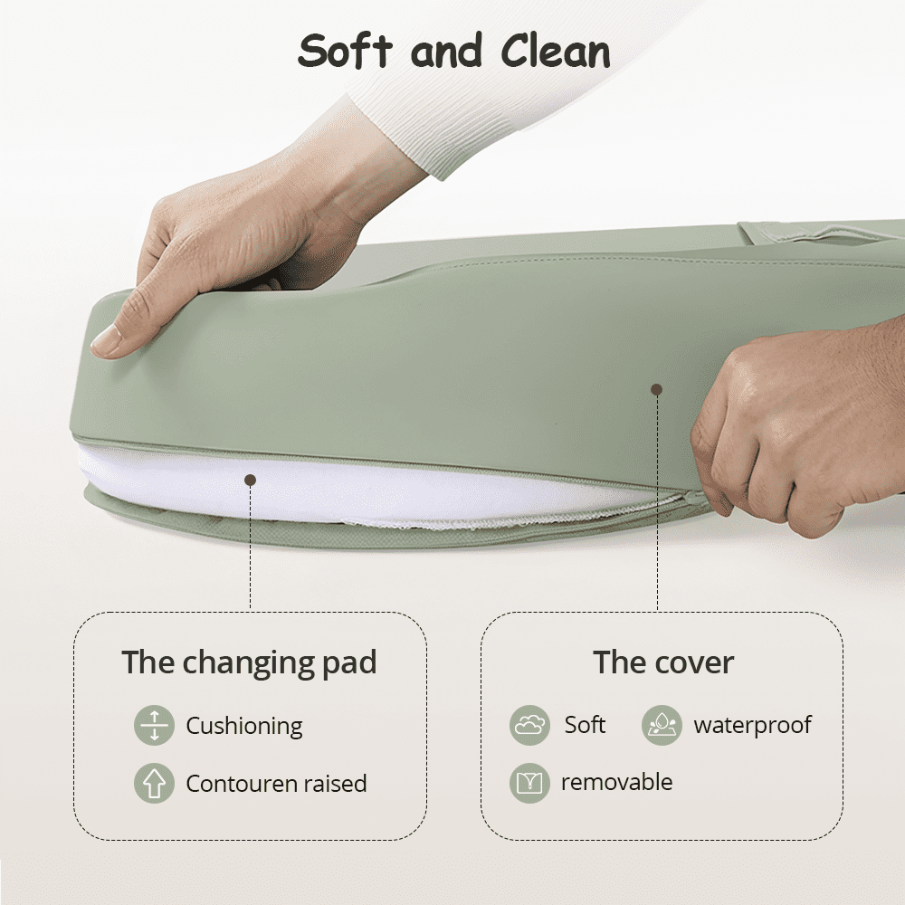 Baby Changing Pad, Caveen Wipeable Baby Changing Station for Diaper Change and Dresser, with Waterproof PU Cover and Non-Slip Bottom, Portable,Green