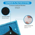 thumbnail image 3 of 9pcs Aquarium Filter Cartridge Compatiable with Aqua-Tech Filters (EZ-Change #2) Fish Tank Filter Cartridge Compatiable with Aqua-Tech 10-20 Power Filter, 3 of 7