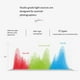 thumbnail image 4 of Cell Phone Live Video Light LED Lamp Anchor Photo Beauty Light Portable Selfie Ring Light For Smartphone Camera Photography, 4 of 11