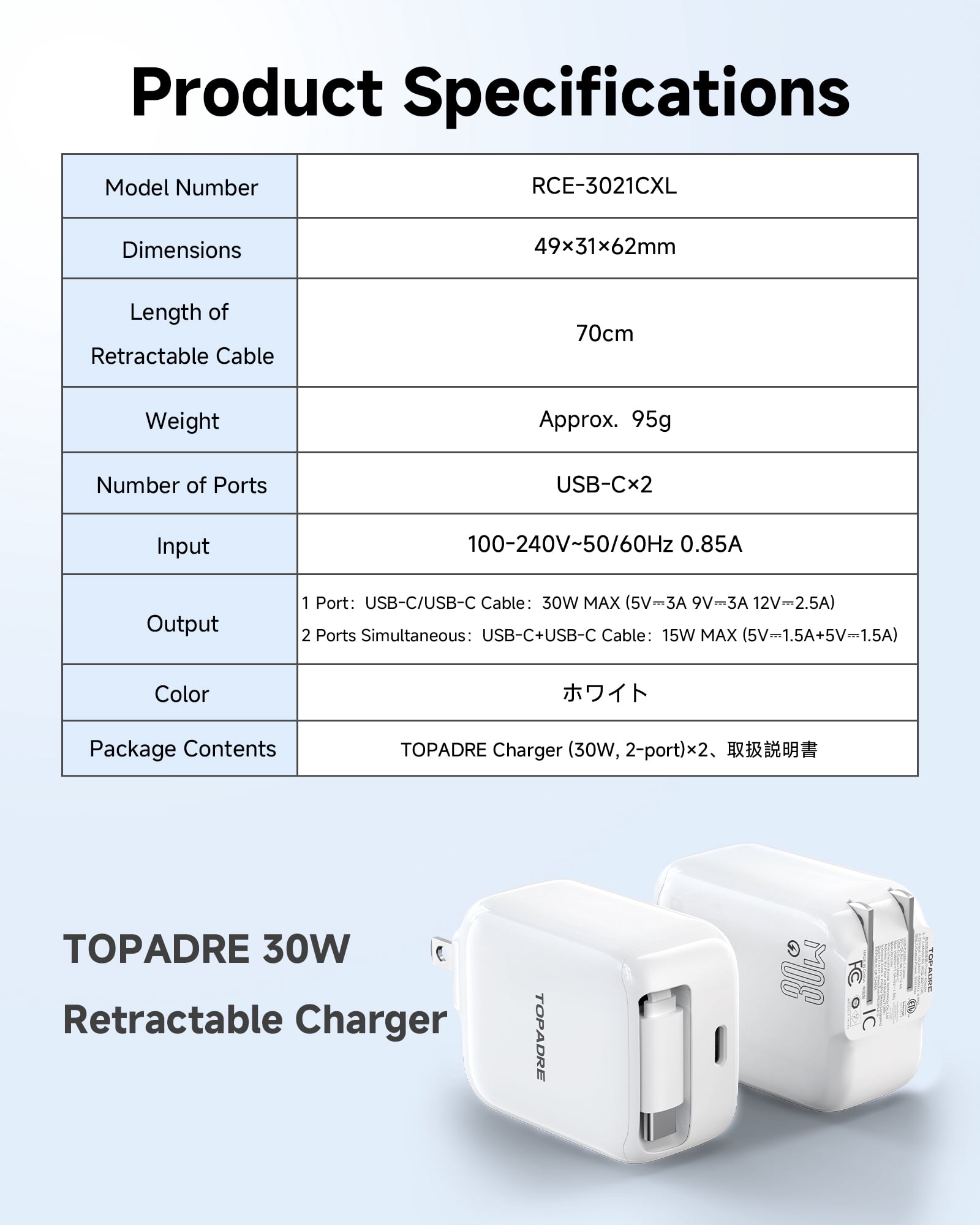 Topadre 2-Pack 30W Retractable Cable USB-C Charger, Foldable plug, for iPhone 17/16/15/Pro/Pro Max, Samsung Galaxy, iPad Series - White