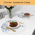 thumbnail image 5 of Blue Eucalyptus Round 13 Inch Placemats Set of 2, Botanical Plant Rustic Branch Floral HeatResistant Non Slip Place Mats for Dining Table, Wipeable Braided Kitchen Table Mats for Housewarming, 5 of 9