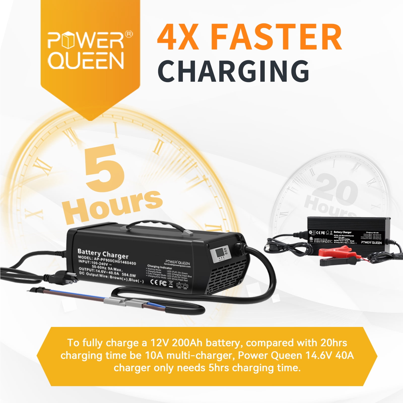 Power Queen 14.6V 40A Lithium Battery Charger Fast Charging for 12V 200Ah 300Ah LiFePO4 Batteries