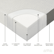 Milliard Tri Folding Memory Foam Mattress with Washable Cover Queen (78 inches x 58 inches x 6 inches)