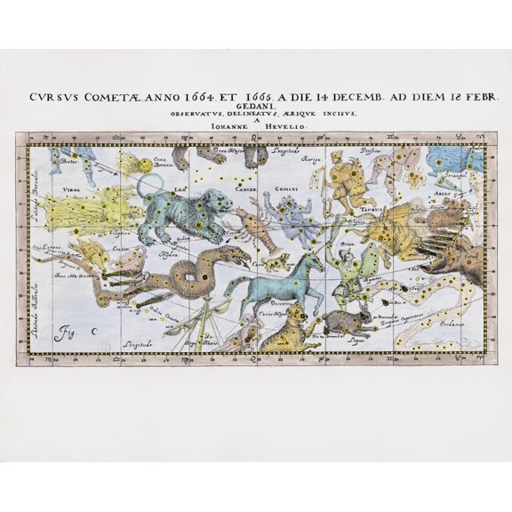 Aetreated On The Location And Trajectory Of The Comets In The Years 1664-65Work By Johannes Hevelius Canvas Art -  (36 x 24)