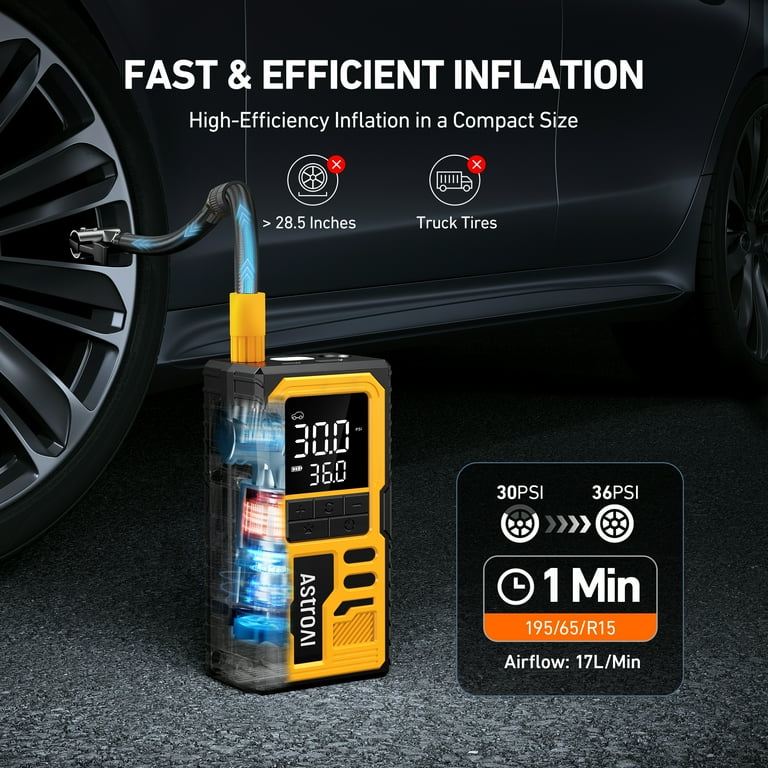 Tire Inflator Portable Air Compressor, 150psi Smart Air Pump For Car