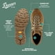 thumbnail image 4 of Botas de senderismo Danner Mountain 600 impermeables para hombre - Coyote, 4 of 6