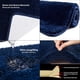 thumbnail image 3 of ZHAOCHENG Alfombrilla de baño extra gruesa antideslizante de microfibra absorbente para ducha, lavable a máquina (azul marino, 60 x 90 cm), 3 of 4