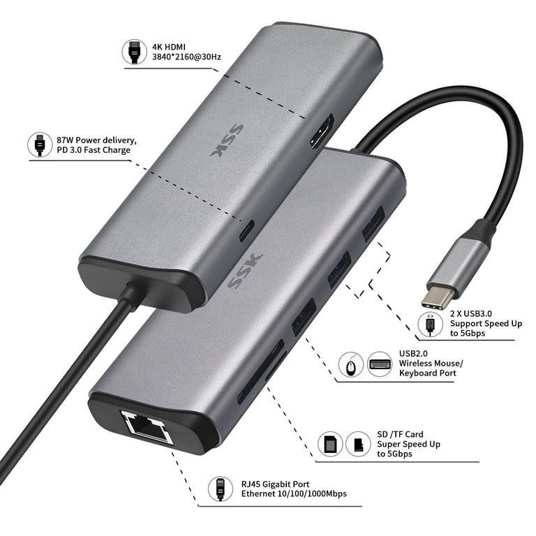 Jansicotek USB-C Hub Adapter for iPad Pro, MacBook Pro/Air, 8-in-1 USBC Hub