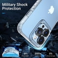 thumbnail image 5 of SZTXJ [3 in 1] Designed for iPhone 13 Pro Max, with 2 Tempered Glass Screen Protectors + 2 Camera Lens Protectors Shockproof Slim Cover Military Grade, 5 of 5