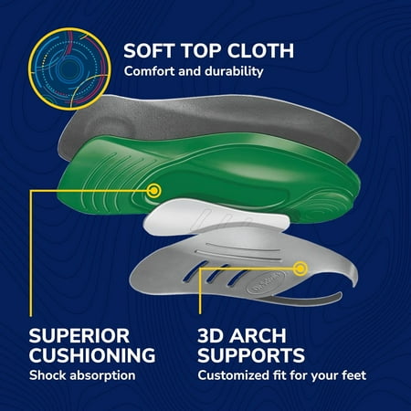 Dr. Scholl s Custom Fit Orthotics 3/4 Length Inserts, CF 230, Customized for Your Foot & Arch, Immediate All-Day Pain Relief, Lower Back, Knee, Plantar Fascia, Heel, Insoles Fit Men & Womens Shoes Grey 1 Pair (Pack of 1)