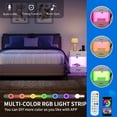 thumbnail image 2 of DEXTRUS LED Nightstand with Charging Station and 2 Drawers, White, 2 of 7