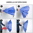 thumbnail image 4 of La Cabeza Al Aire Libre, Sombrero De Doble Capa, Paraguas Plegable Para La Cabeza, Impermeable, Transpirable, Paraguas De Pesca, Golf, Pesca, Camping, Sombrero Eigraketly HA045279-02, 4 of 6