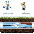 thumbnail image 3 of 15m Pipe Cleaner for Kärcher Pressure Washer Wider Professional Pipe Compatible K2-K7/HD/HDS 180bar 60c °, 3 of 5