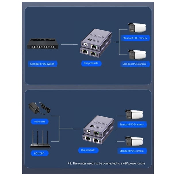 Divisor de Cable de Red POE Divisor de Red de 1 A 2 Gigabit Red Simultánea Conmutador de Red de Transferencia de Vías