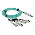 thumbnail image 2 of AddOn 100GBase direct attach cable - 33 ft, 2 of 2