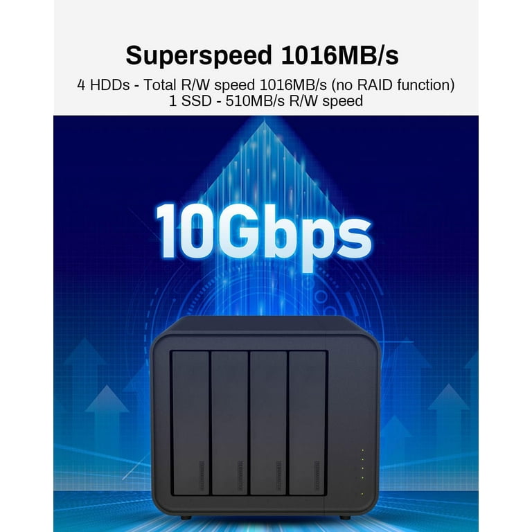 TERRAMASTER D4-320 External Hard Drive Enclosure - 4bay USB 3.2