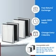 thumbnail image 3 of Brightify 4 Packs Replacements for Medify MA 25 Filter, True HEPA Air Filters Fit Medify MA-25 Air Purifier, 3 in 1 Integration Pre-filter, H13 HEPA, Activated Carbon Replacement for MA-25 Filter, 3 of 11