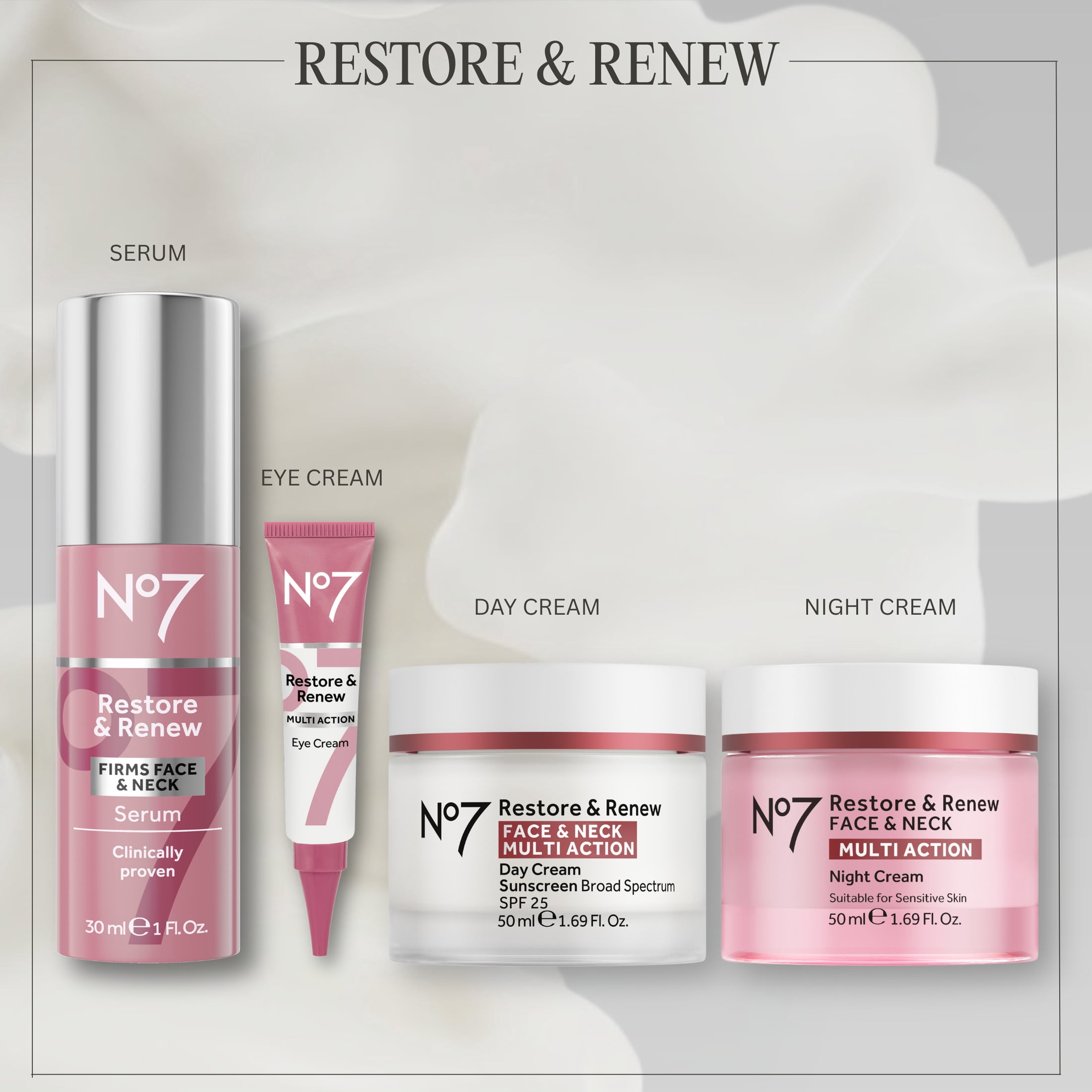 No7 Restore & Renew Face & Neck Multi Action Night Cream 1.69 fl oz