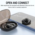 thumbnail image 5 of BZPIZ Earphones Wireless Bluetooth,Noise Cancelling Mic,10mm Drivers with Big Bass,Headphones for Travel Home Office Cellphone PC, 5 of 5