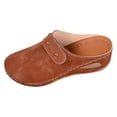 thumbnail image 5 of HEWUQI Clogs for Women Casual Closed Toe Comfortable Slip on Mules Cushioned Non Slip Platform Dress Shoes for Walking Work Business Travel b-Brown Size 6.5, 5 of 5