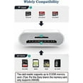 thumbnail image 3 of Apple Lightning to SD and TF Dual Slot Card Reader for iPhone/iPad, 2 in 1 Micro SD TF Memory Card Adapter, SD Card Reader, Plug and Play, 3 of 5