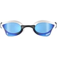 thumbnail image 2 of Arena Cobra Core Swipe Mirror Swim Goggles, 2 of 7