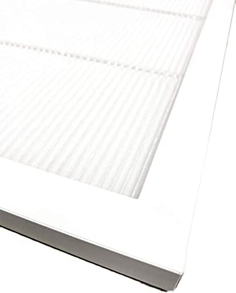 Nispira HEPA Replacement Filter Compatible with Filtrete Ultra Clean Air Purifier FAP03. Compared to Part FAPF034. 2 Units